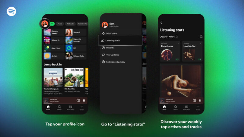 Spotify Unveils New Feature For Weekly Music Recaps