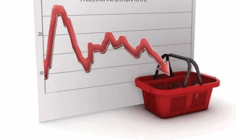 NBS: Nigeria’s Inflation Drops to 16.05% in October | Tech | Business
