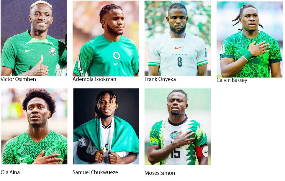 Meet Super Eagles Players Who May Never Play In The World Cup