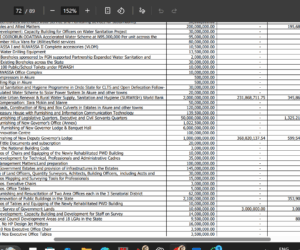 EXCLUSIVE: Ondo Government Spends N599million On Deputy Governor’s Lodge, Plans To Splash N6billion On Governor’s Lodge, Banquet Hall