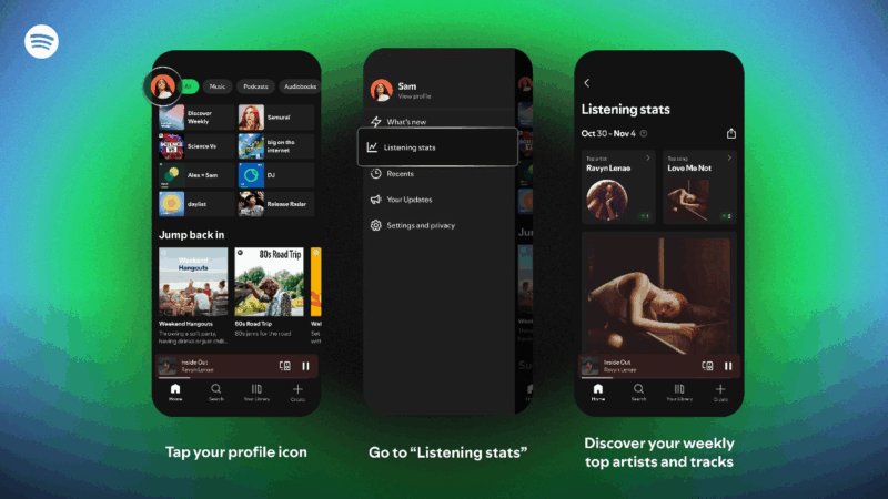Spotify Launches ‘Listening Stats’ Feature for Real-Time Music Insights