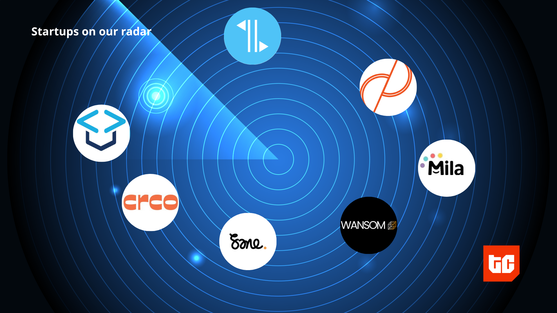 7 African startups driving collaboration, care, careers, and creativity