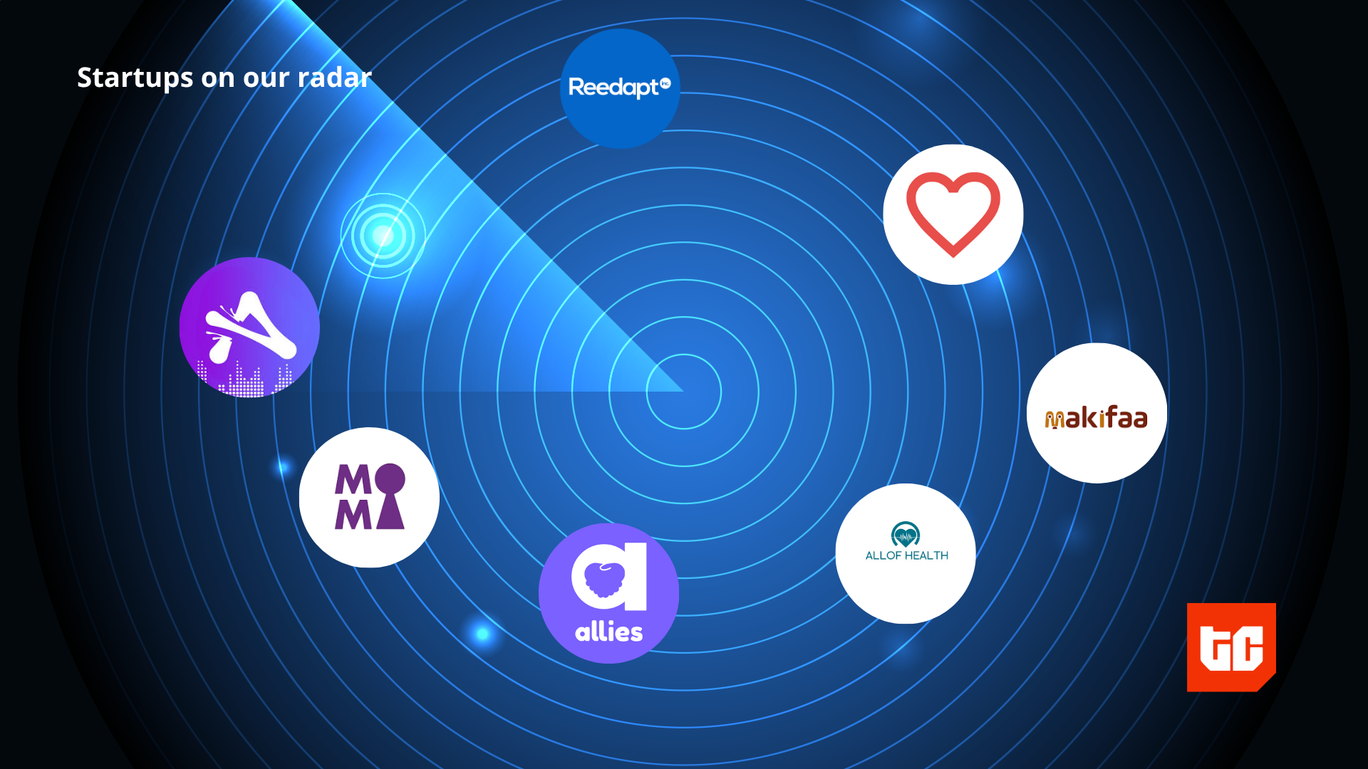 7 African startups championing matchmaking, mortgages, and music