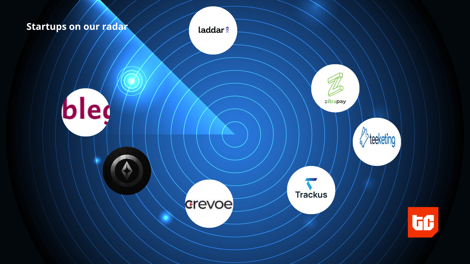 7 African startups powering sales, sports, support, and settlements