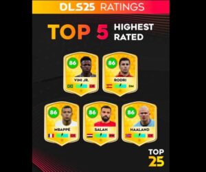Top 5 Best Wingers in Dream League Soccer (DLS25)