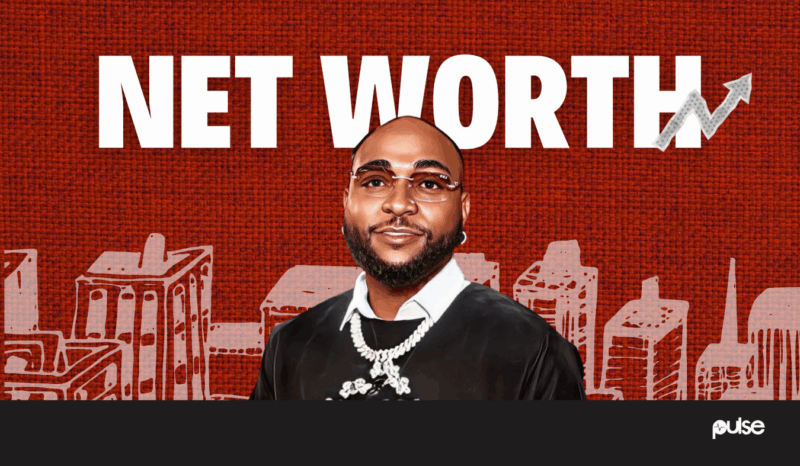 Inside Davido’s Net Worth: How Rich Is The Grammy Nominee in 2025?