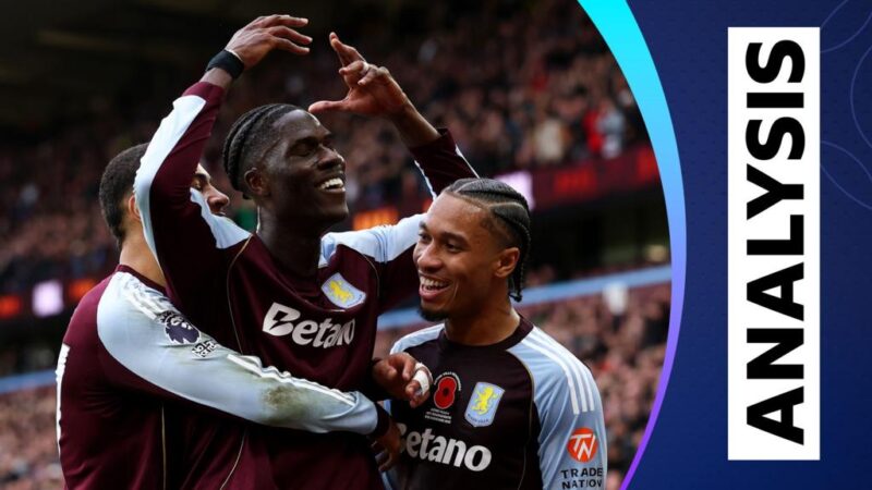Match of the Day analysis: How energetic Aston Villa outworked Bournemouth