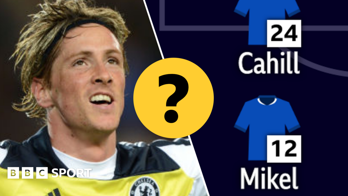 European football quiz: Complete the line-ups from these classic games