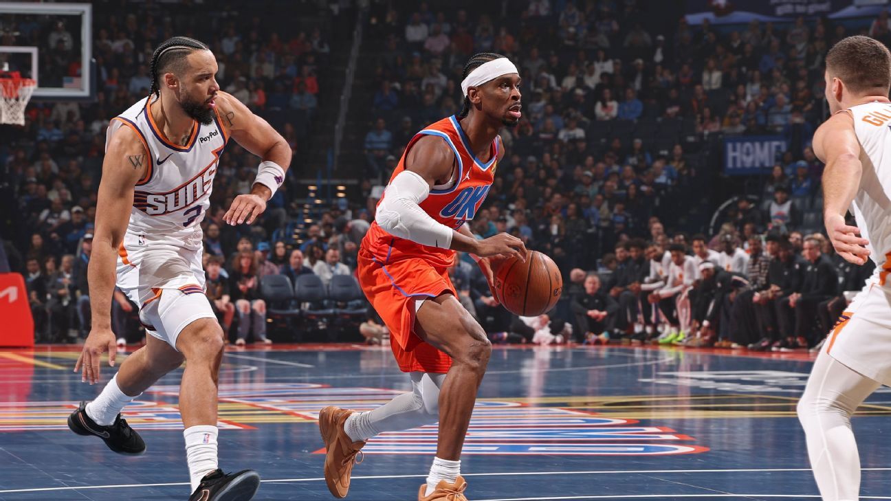 NBA Cup quarterfinals: Live updates, results, takeaways