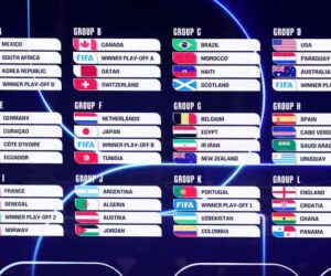 2026 World Cup Draw Revealed: England to face Ghana, Â Argentina vs Algeria