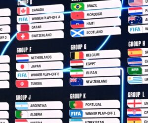 2026 World Cup Draw: Full groups and key matchups