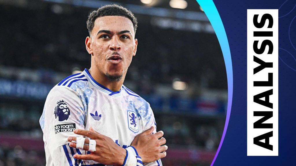 How 'influential' Rogers sets the tone for Aston Villa