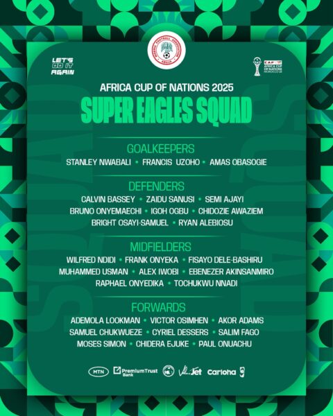 Super Eagles coach, Eric ChelleÂ names final squad for 2025 AFCON