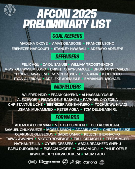 Super Eagles coach, Eric Chelle announces his Africa Cup of Nations preliminaryÂ squad
