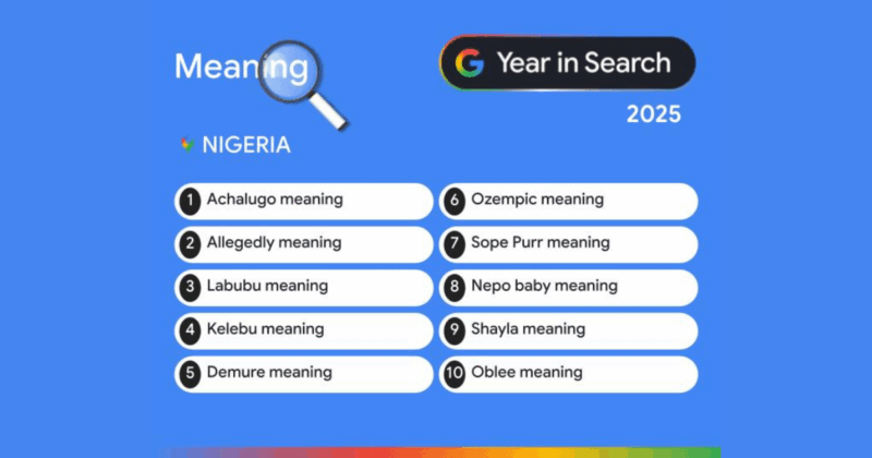 ‘Achalugo’, ‘Labubu’, and ‘ex-President Muhammadu Buhari’ top Nigeria’s Google searches in 2025