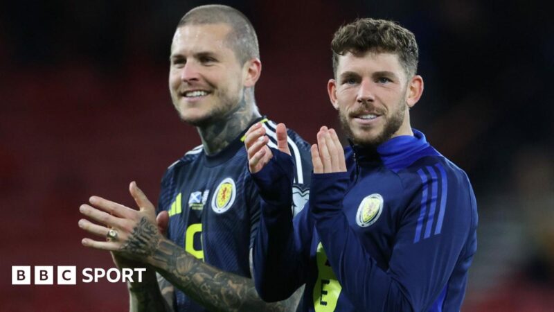 World Cup 2026 draw: ‘Buzzing’ Scotland have ‘point to prove’ – current & former players react