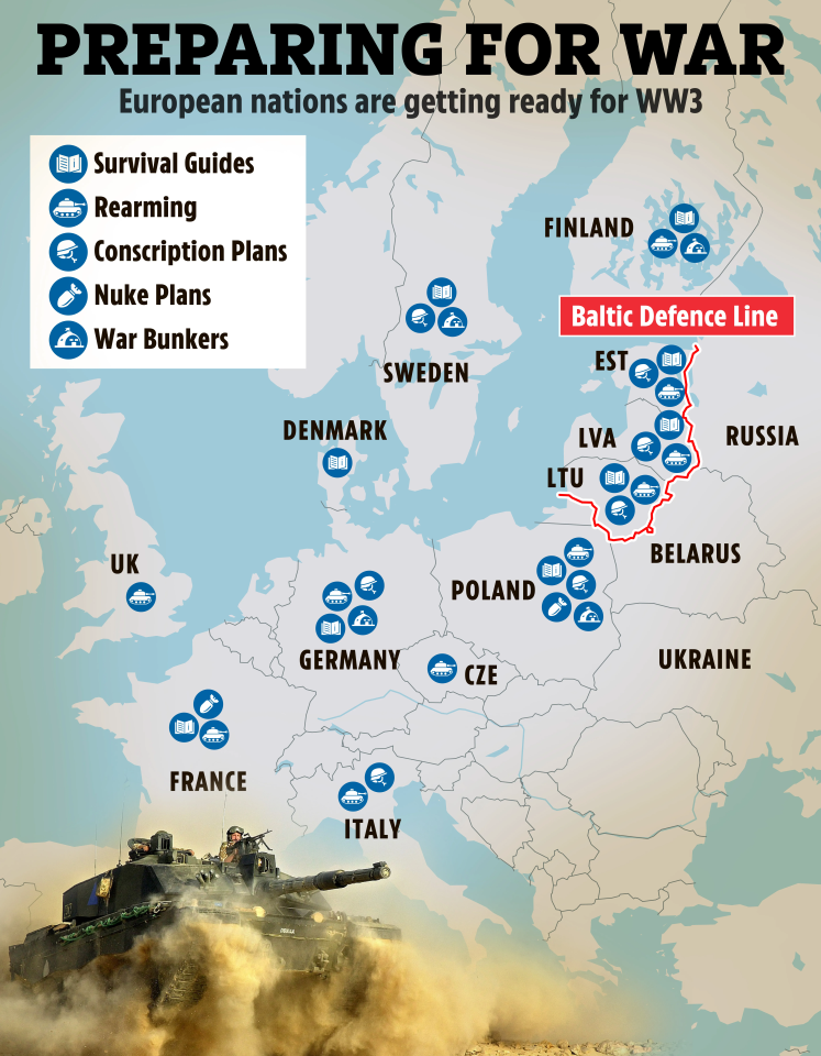 UK will pay with blood if it doesn’t take Putin’s WW3 warning serious