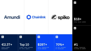 SAFO, a New Tokenized Fund Now Live