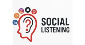 Social Listening for Friday, 20 March 2026