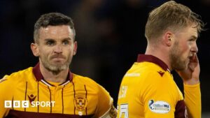 No Askou players in Scotland squad, says manager