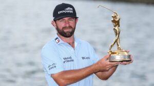 2026 Players Championship: Who Won Big and Who Lost Out